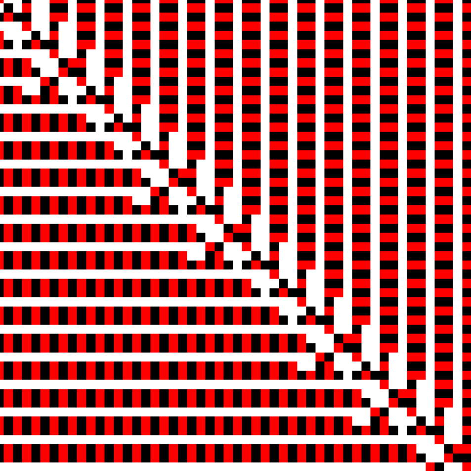 diagonal disector